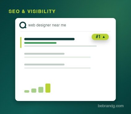 How SEO Helps People Find and Trust Your Business